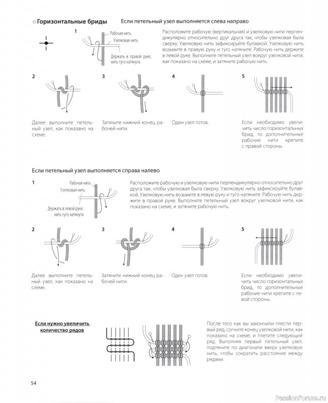 Коллекция проектов для рукодельниц в книге &laquo;Японское ажурное макраме&raquo;