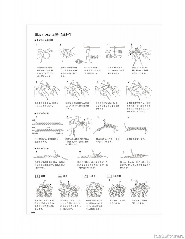 Вязаные модели в книге «Children's Knitwear»
