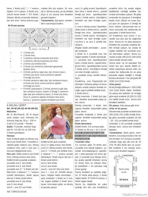 Вязаные модели в журнале &laquo;Burda Orgu №1 2026&raquo;
