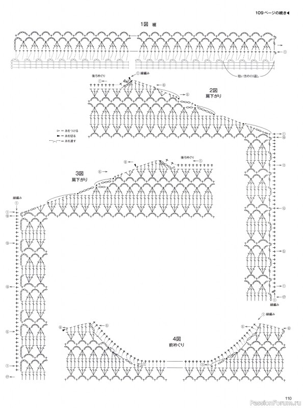 Вязаные модели в журнале &laquo;Keito Dama №201 - Spring 2024&raquo;. Продолжение