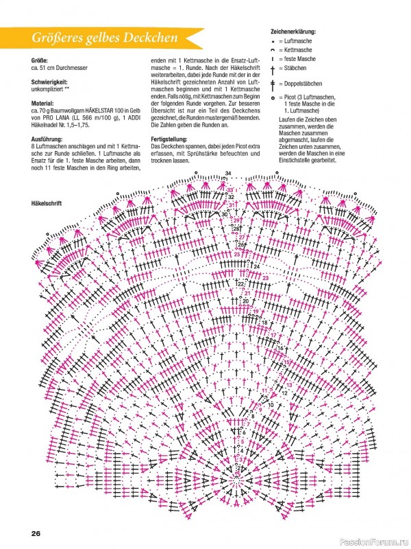 Вязаные проекты крючком в журнале «FiletHakeln leicht gemacht №2 2024»