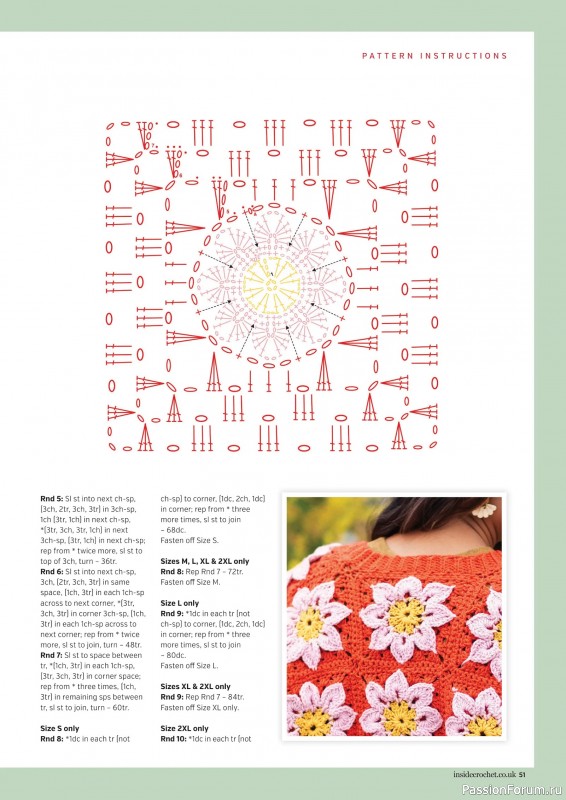 Вязаные проекты крючком в журнале &laquo;Inside Crochet №189 2026&raquo;