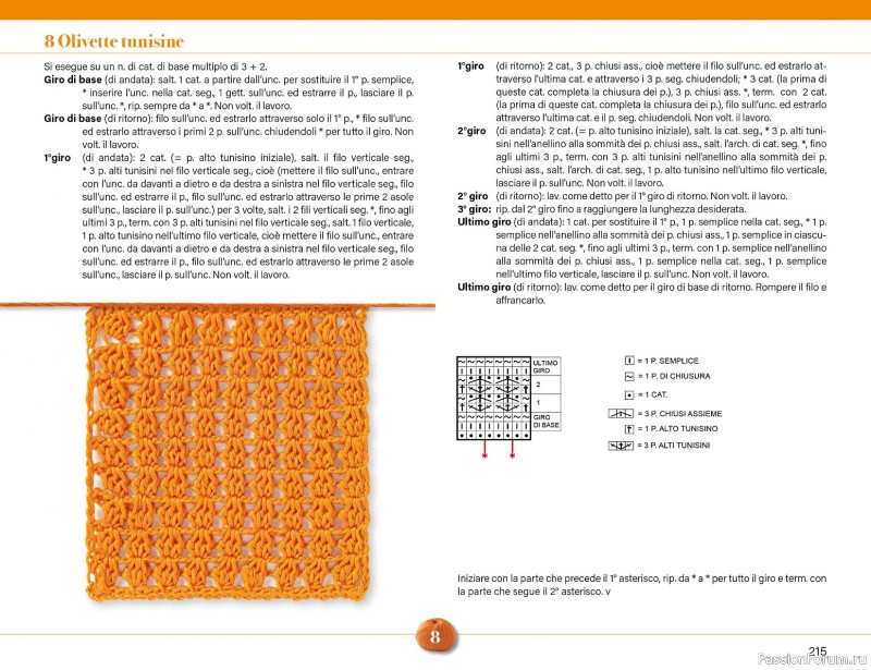 Вязаные проекты крючком в журнале &laquo;Mani di Fata Speciale №2 2026&raquo;. 2 ЧАСТЬ