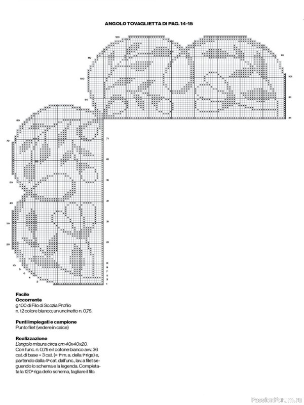 Вязаные проекты крючком в журнале «Profilo Filet №8 2025»