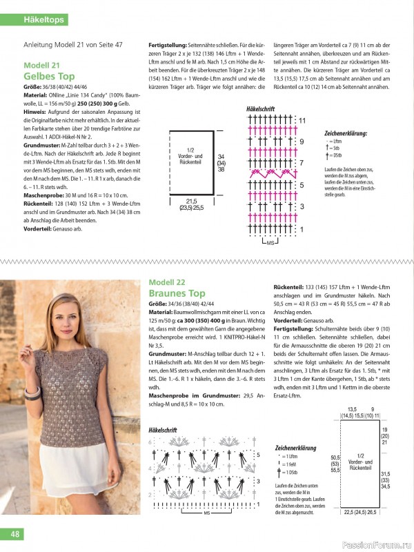 Вязаные проекты спицами в журнале &laquo;Hundert Seiten voller Ideen №2 2026&raquo;