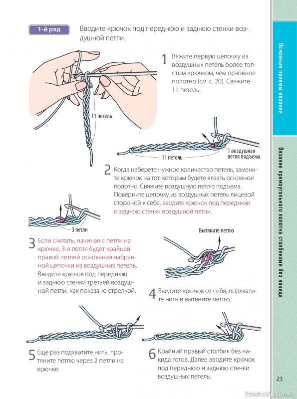 Вязаные проекты в книге &laquo;Ажурное вязание крючком&raquo;.