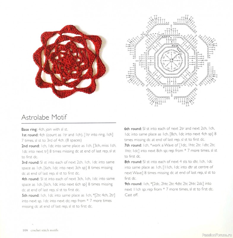 Вязаные проекты в книге &laquo;Crochet Stitch Motifs&raquo;.