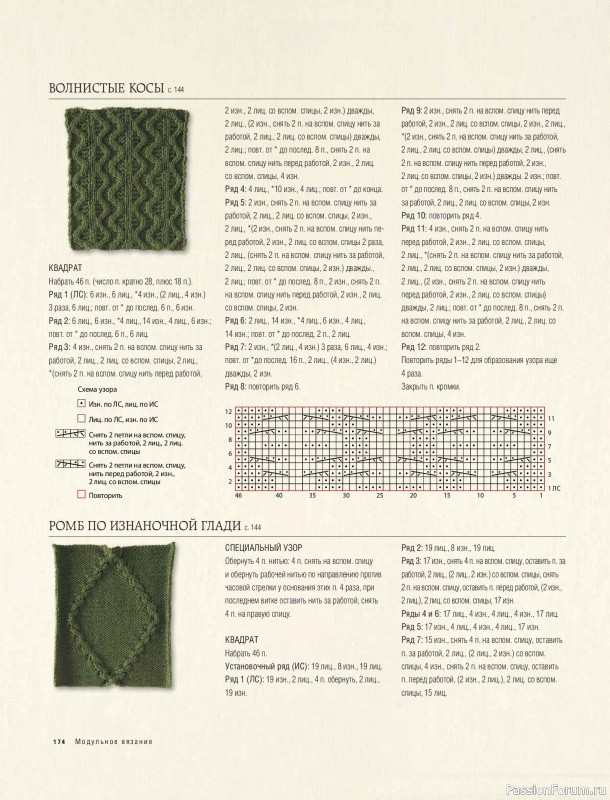 Вязаные проекты в книге &laquo;Модульное вязание на спицах&raquo;. Продолжение