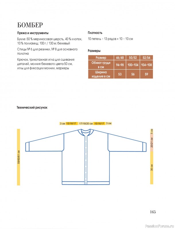 Вязаные проекты в книге &laquo;Тихая роскошь на спицах&raquo;. Часть 2
