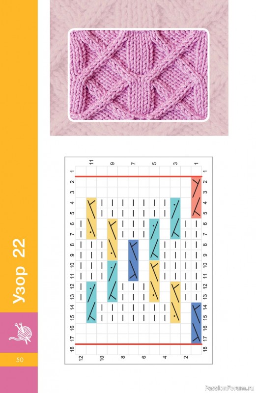 Вязаные проекты в книге &laquo;Узоры спицами на каждый день&raquo;.