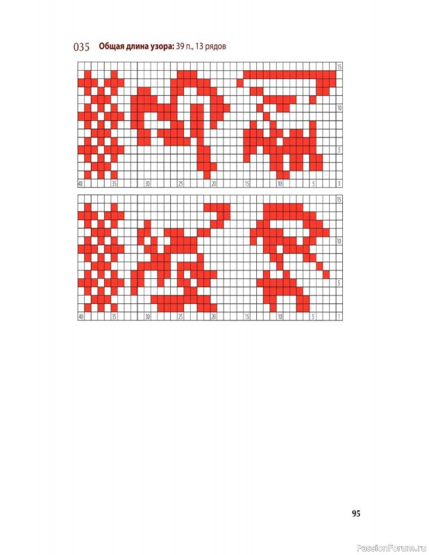 Вязаные проекты в книге «Вяжем спицами домашнюю обувь». Продолжение