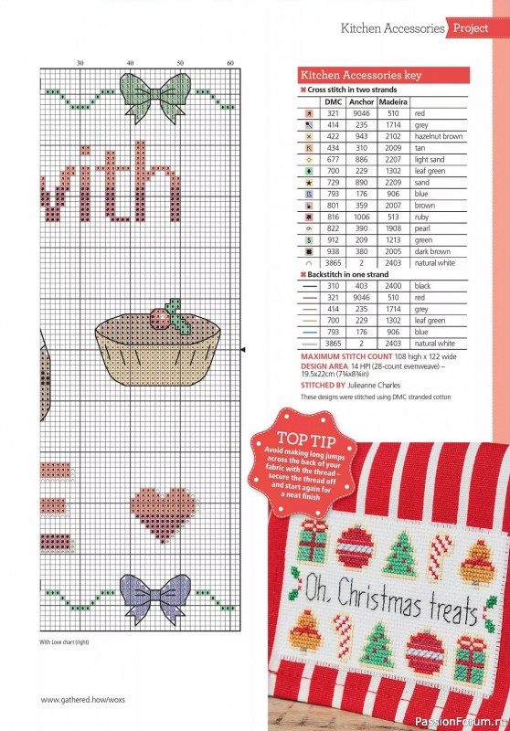 Коллекция вышивки в журнале «The World of Cross Stitching - Special 2023»