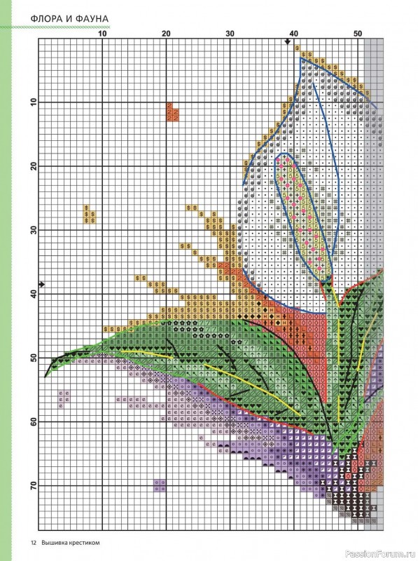 Коллекция вышивки в журнале &laquo;Вышивка крестиком №1 2026&raquo;