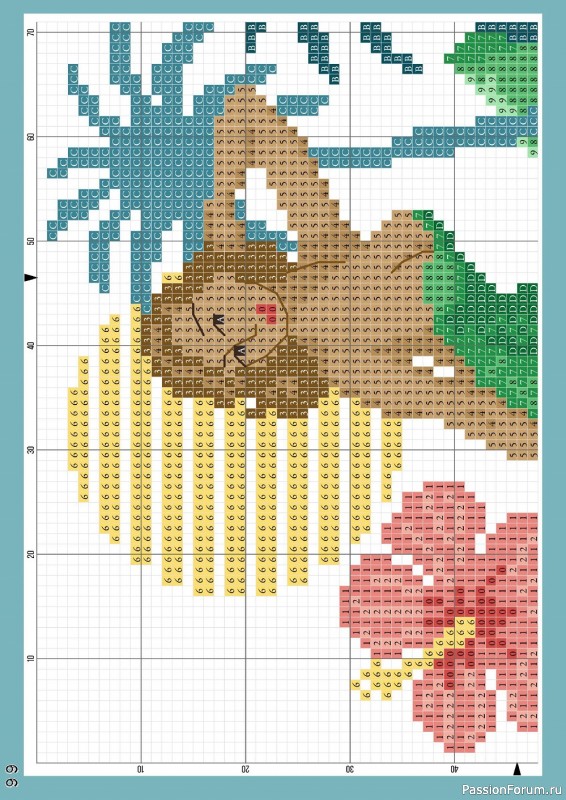 Коллекция вышивки в журнале «XStitch Magazine №21 2022»