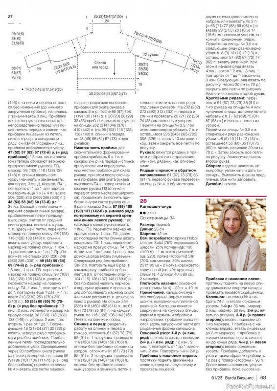 Вязаные модели в журнале «B-Вязание №1 2023»