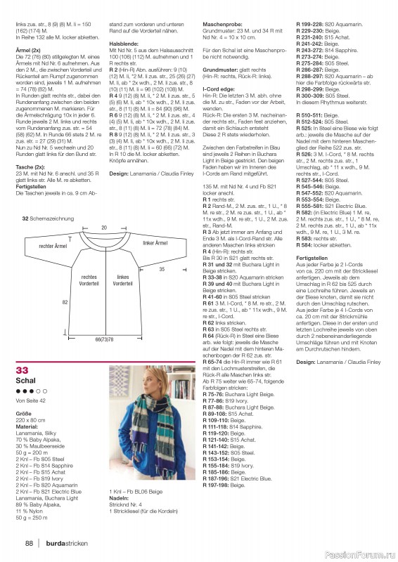 Вязаные модели в журнале «Burda Stricken №5 2022»