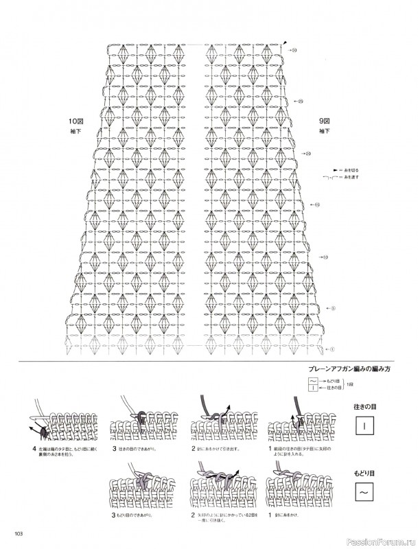 Вязаные модели в журнале &laquo;Keito Dama №205 - Spring 2025&raquo;. Продолжение