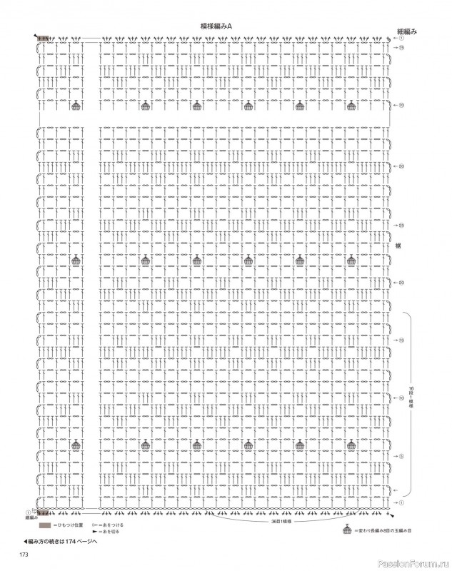 Вязаные модели в журнале «Keito Dama №210 2026». Продолжение