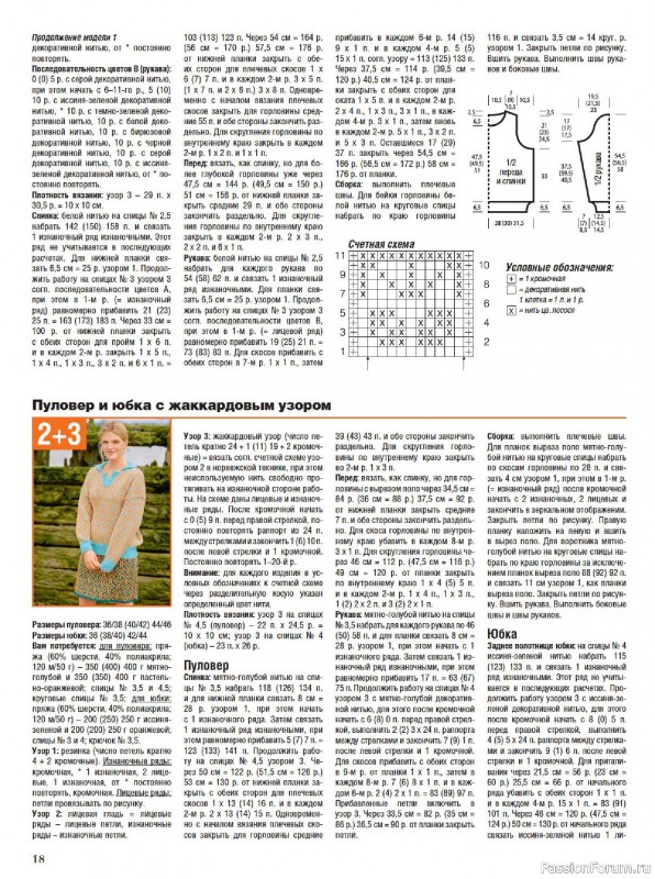 Вязаные модели в журнале «Сабрина №12 2025»