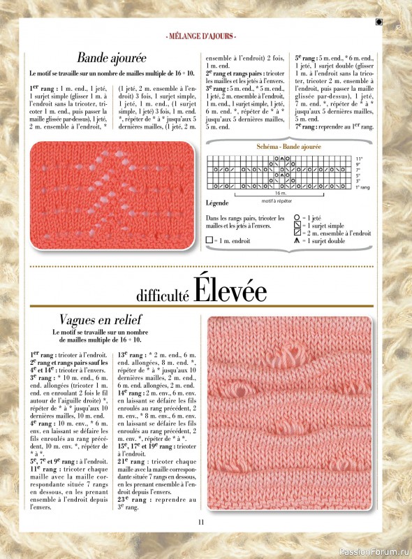 Вязаные проекты крючком в журнале &laquo;Plus tricot №8 2026&raquo;