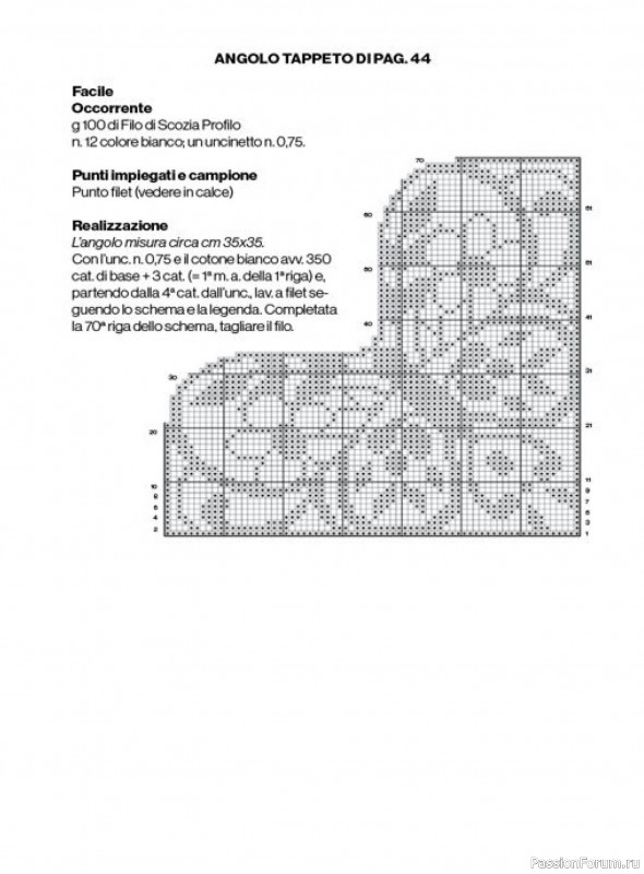 Вязаные проекты крючком в журнале «Profilo Filet №5 2025»