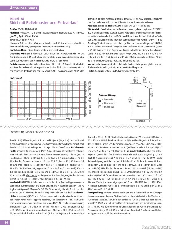 Вязаные проекты спицами в журнале &laquo;Hundert Seiten voller Ideen №2 2026&raquo;