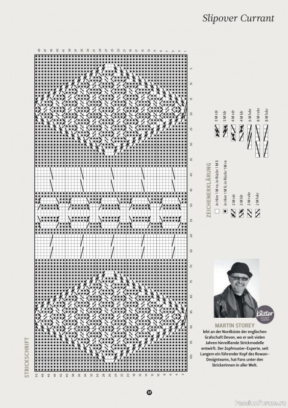 Вязаные проекты спицами в журнале «The Knitter №83 2026 Germany»
