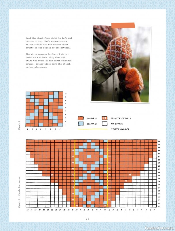 Вязаные проекты в книге &laquo;Colorwork Knitting from Head to Toe&raquo;. Продолжение