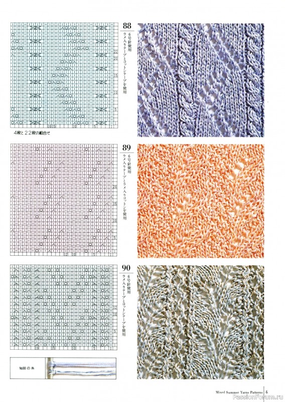 Вязаные проекты в книге «Fun of Color Patterns 200».