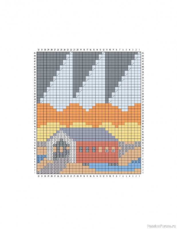 Вязаные проекты в книге «Knitting the U.S.A.». Часть 1