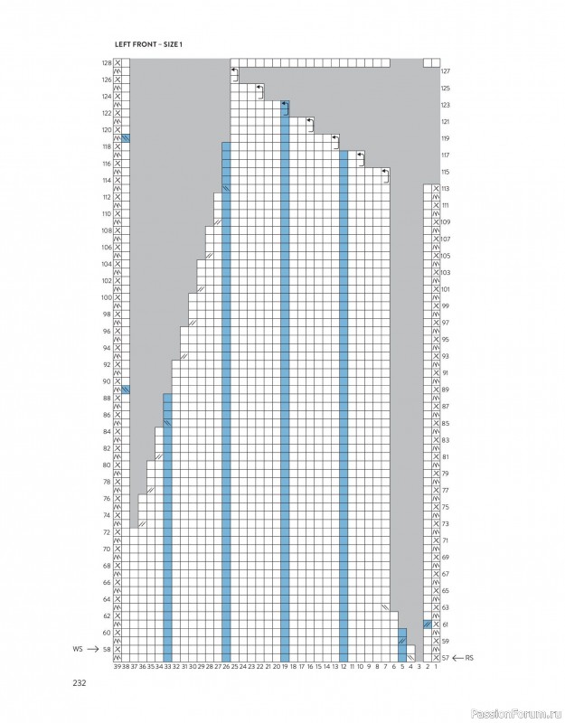 Вязаные проекты в книге «The Art of the Sea». Продолжение