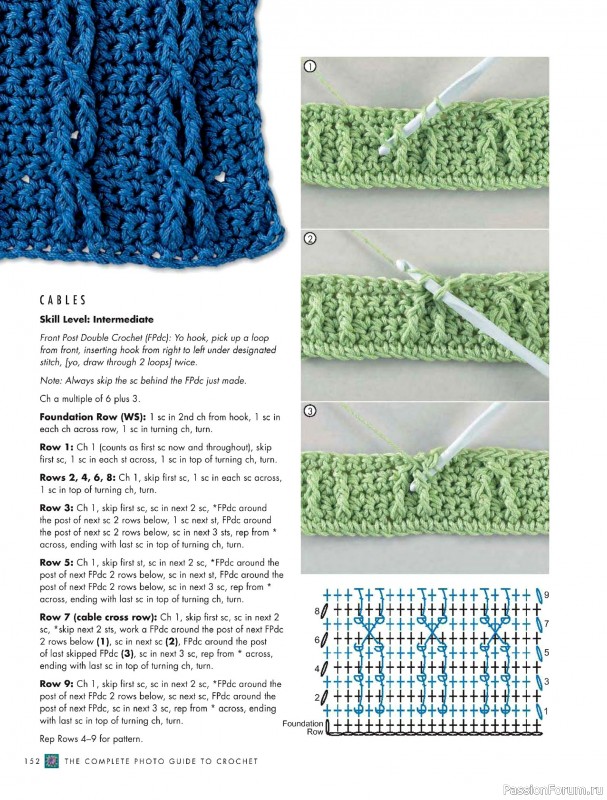 Вязаные проекты в книге «The Complete Photo Guide to Crochet». Часть 2.