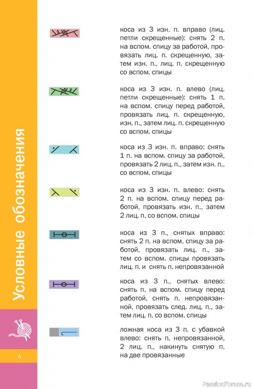 Вязаные проекты в книге &laquo;Узоры спицами на каждый день&raquo;.