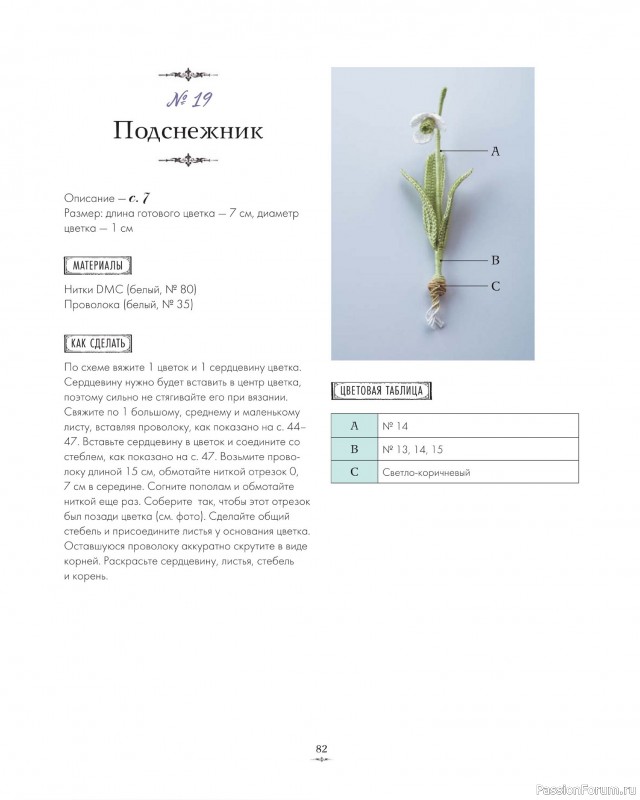 Вязаные проекты в книге «Вязаная флористика»