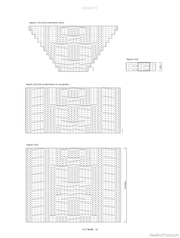Вязаные проекты в журнале «ALT for Damerne №40 2022»