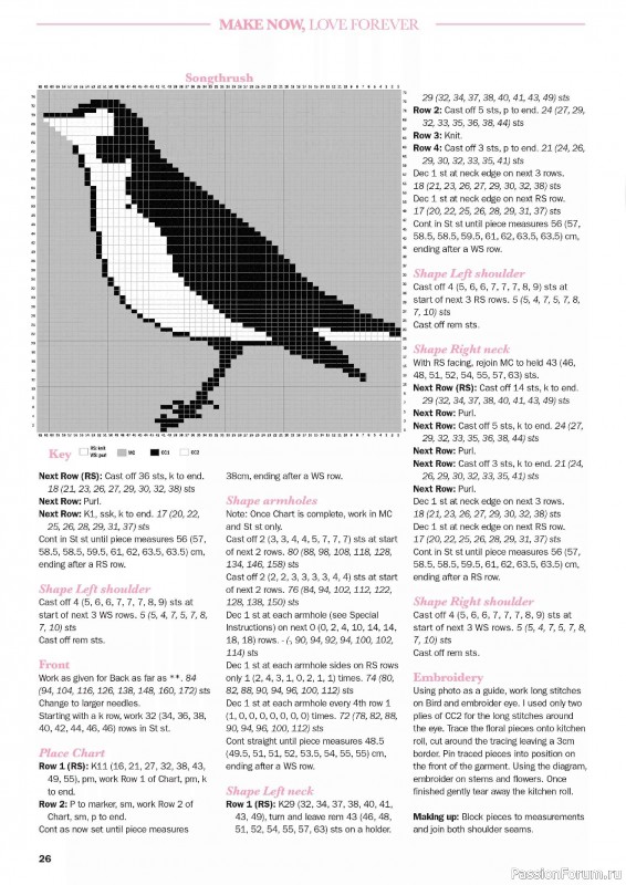 Вязаные проекты в журнале «Knit Now №193 2026»