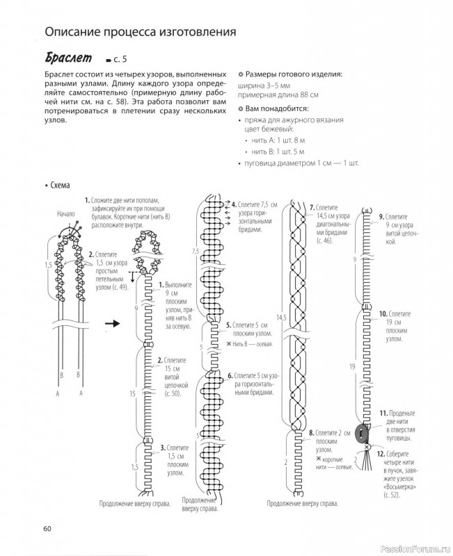 Коллекция проектов для рукодельниц в книге &laquo;Японское ажурное макраме&raquo;