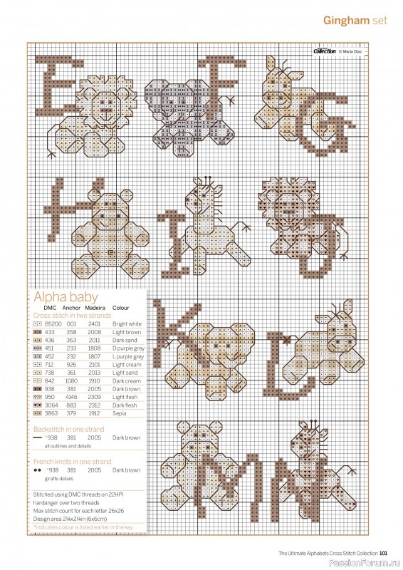 Коллекция вышивки в журнале «Cross Stitch Collection - The Ultimate Alphabets 2026»