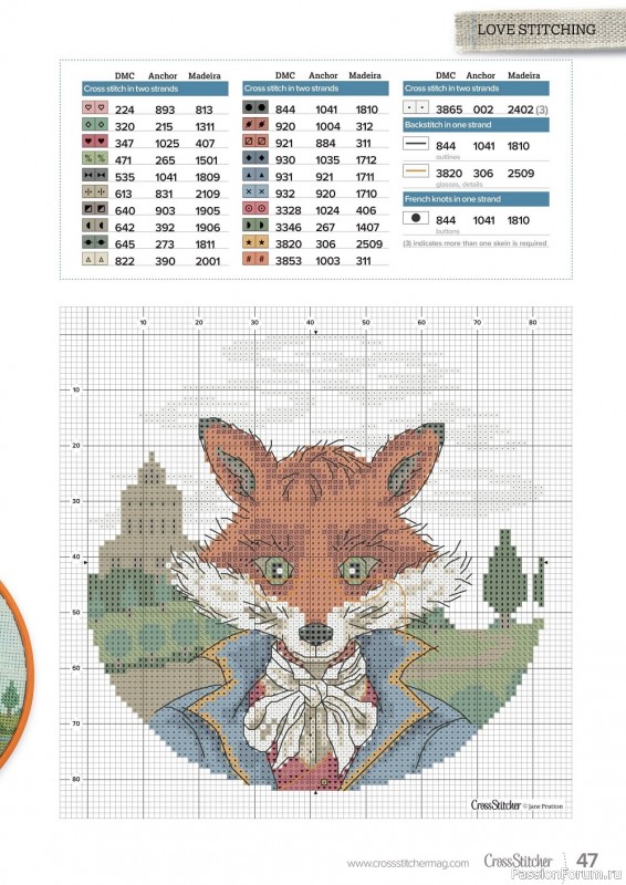 Коллекция вышивки в журнале «CrossStitcher №387 2022»