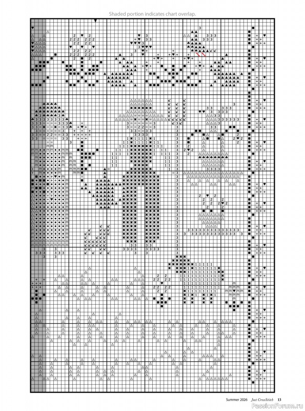 Коллекция вышивки в журнале &laquo;Just CrossStitch - Summer 2026&raquo;