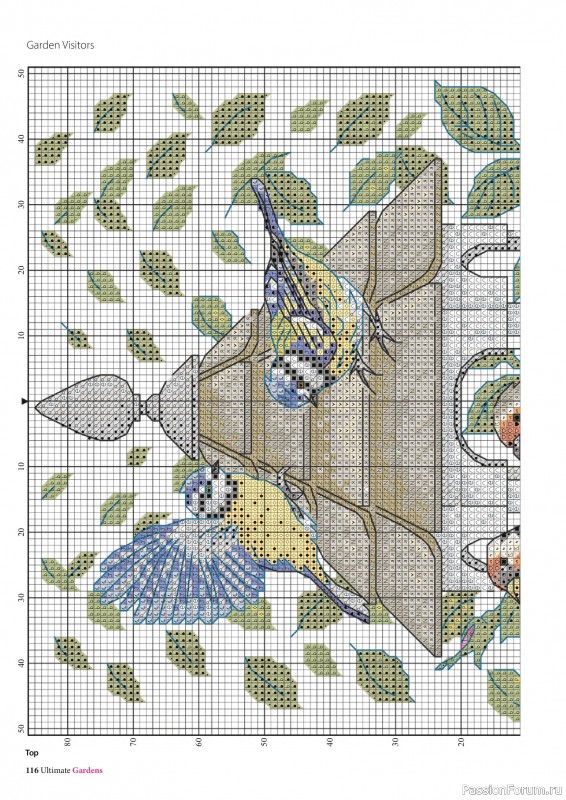 Коллекция вышивки в журнале «Ultimate Cross Stitch Gardens 2026»
