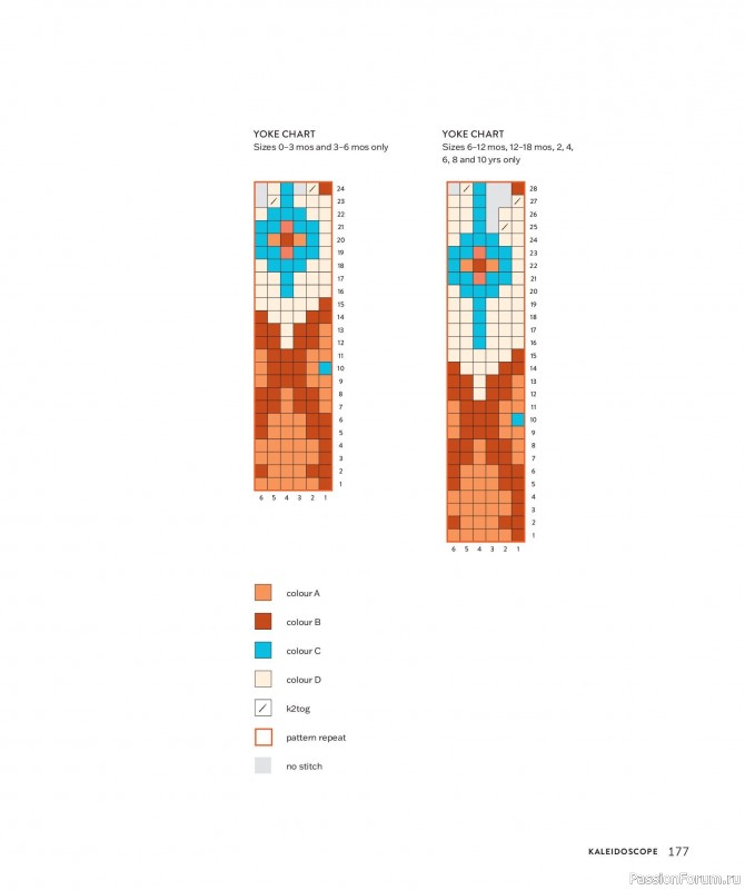 Вязаные для детей в книге &laquo;Making Memories&raquo;. Продолжение