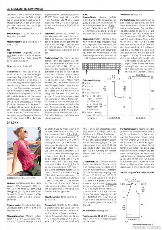 Вязаные модели в журнале «Verena Stricktrends №2 2024»