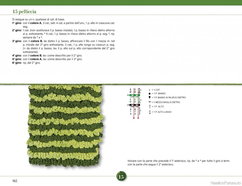 Вязаные проекты крючком в журнале &laquo;Mani di Fata Speciale - Tutti i Punti Uncinetto №1 2025&raquo; 2 ЧАСТЬ