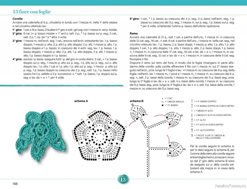 Вязаные проекты крючком в журнале &laquo;Mani di Fata Speciale - Tutti i Punti Uncinetto №1 2025&raquo; 2 ЧАСТЬ