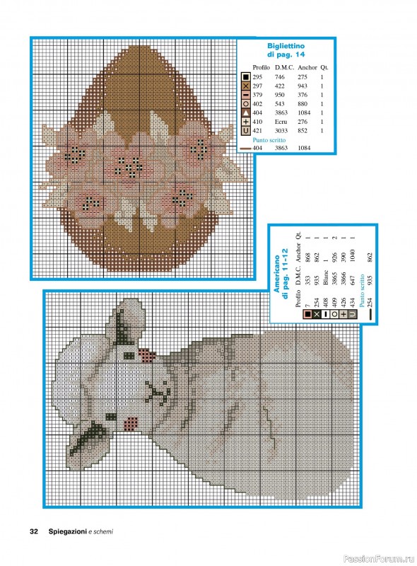 Вязаные проекты крючком в журнале &laquo;Profilo Punto Croce №11 2026&raquo;