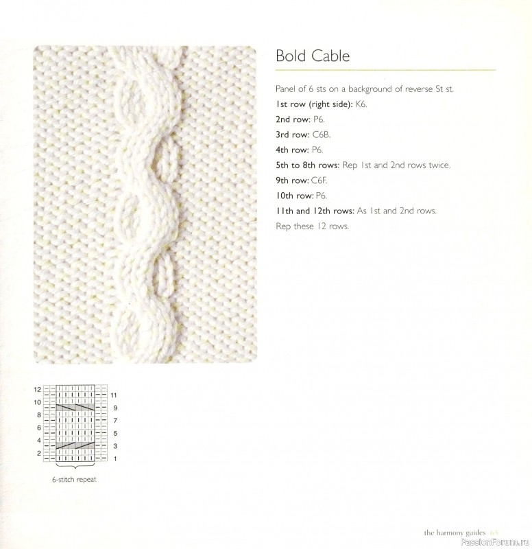 Вязаные проекты в книге &laquo;Cables & Aran Stitches-250 to Knit&raquo;
