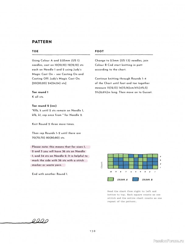 Вязаные проекты в книге &laquo;Colorwork Knitting from Head to Toe&raquo;. Продолжение