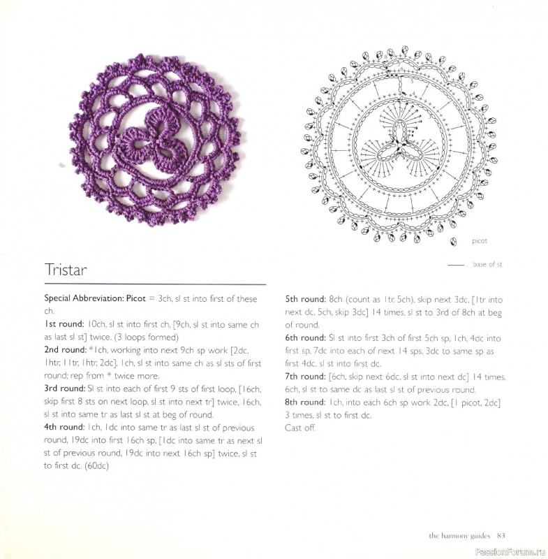 Вязаные проекты в книге &laquo;Crochet Stitch Motifs&raquo;.