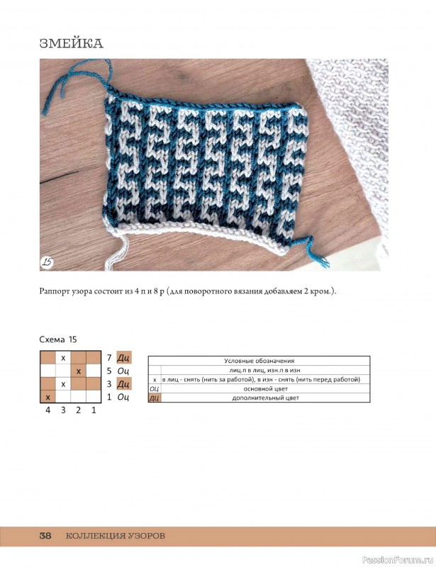Вязаные проекты в книге «Мозаичное вязание спицами от А до Я». Часть 1
